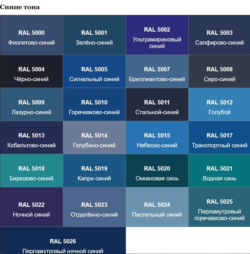 Каталоги рал с названиями. Таблица RAL 5002 ультрамарин. Рал синие оттенки. Оттенки синего таблица рал с названиями. Таблица RAL 5002.