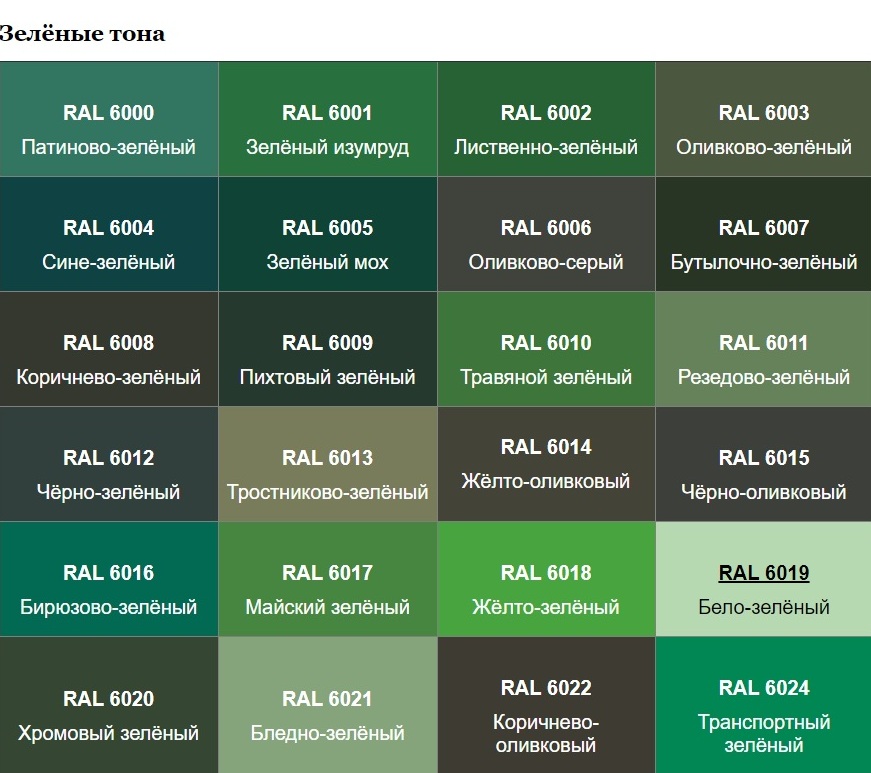 Кличка зеленый. RAL 6005 таблица. Зеленый цвет названия. Оттенки зеленого с названиями. Оттенки зелёного цвета названия.