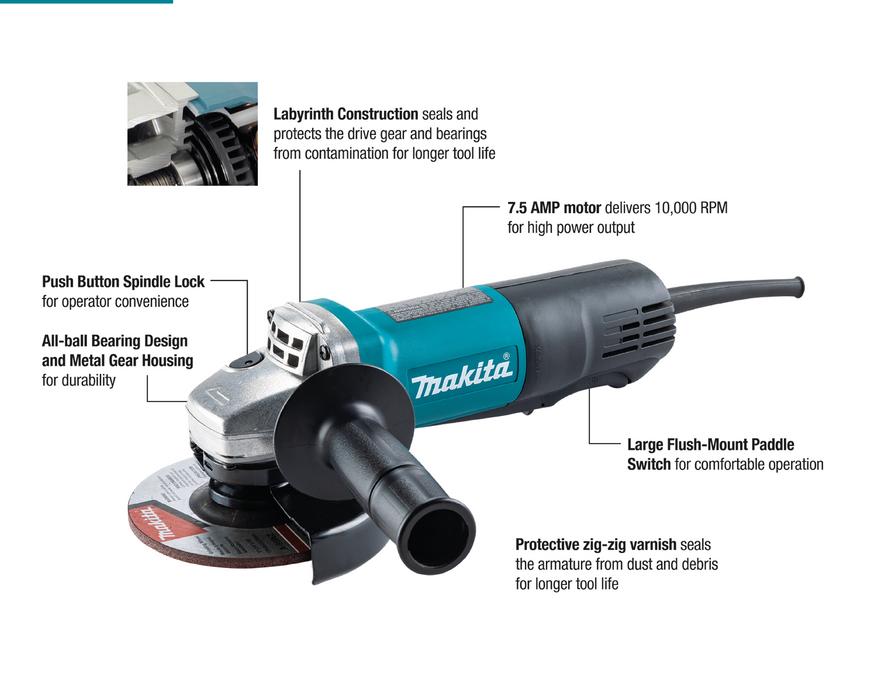 Makita выпустила 5 дюймовую углошлифовальную машинку, работающую от сети переменного и постоянного тока.
