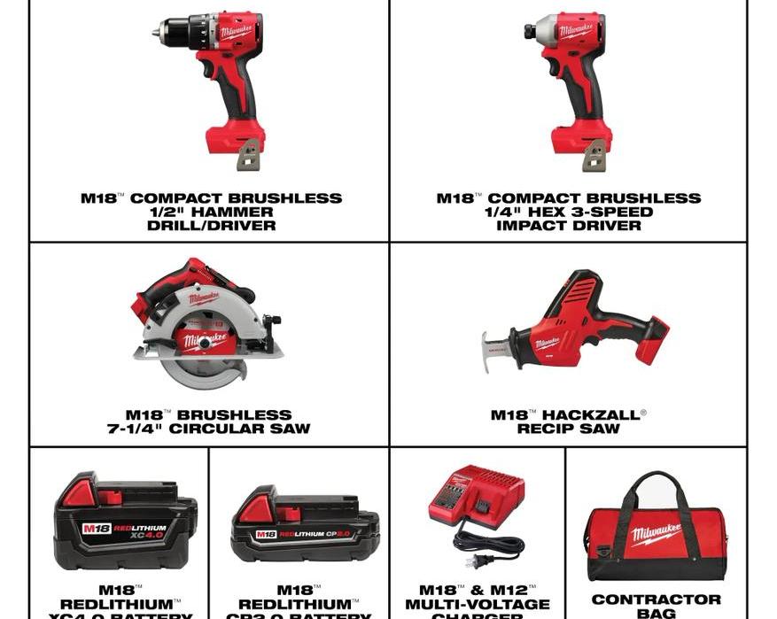 Milwaukee выпустила комплект электрических инструментов M18TM 4 Tool Combo Kit (3693